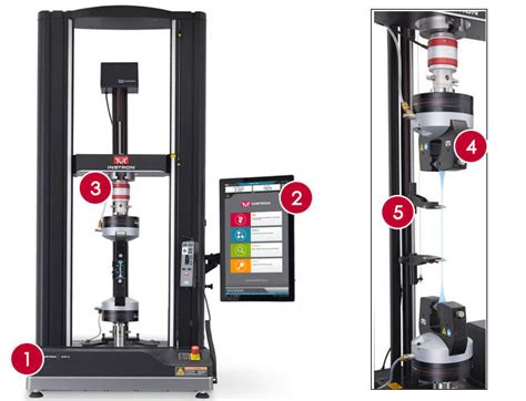 astm testing equipment|astm testing standards.